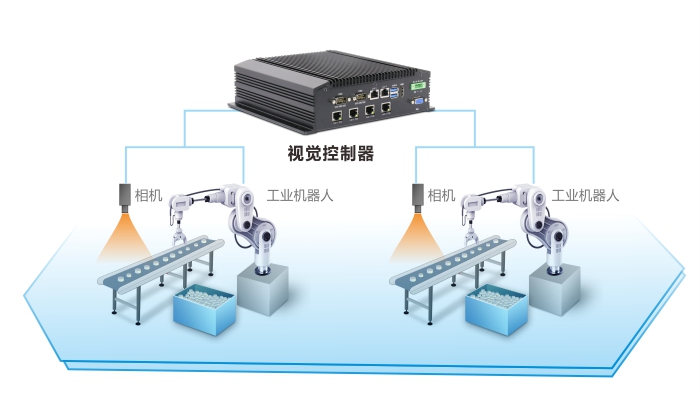 工業自動化